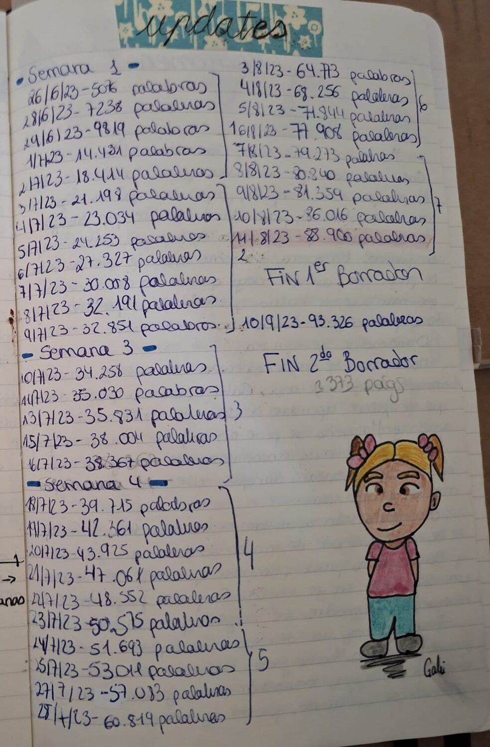 Escribí El don de Gabriela en 7 semanas.